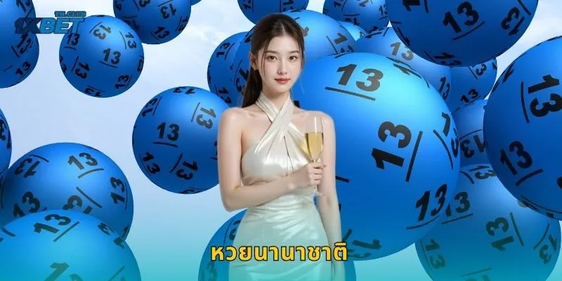 หวยนานาชาติ ลุ้นทั่วโลก – เปิดประสบการณ์ใหม่ที่ 1XBET
